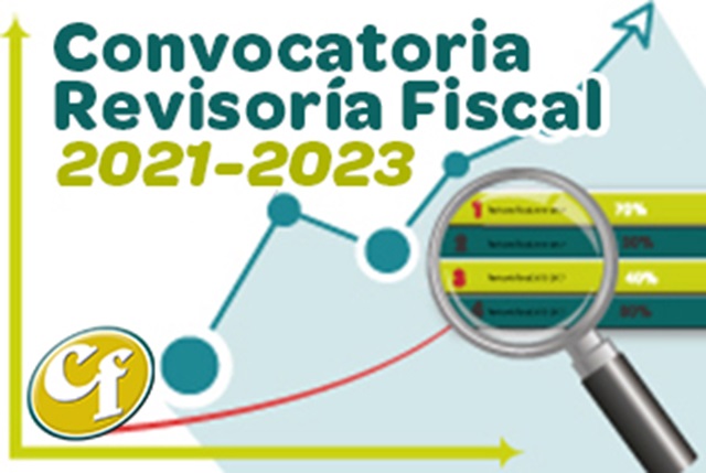 Convocatoria Revisoria Fiscal 2021-2023